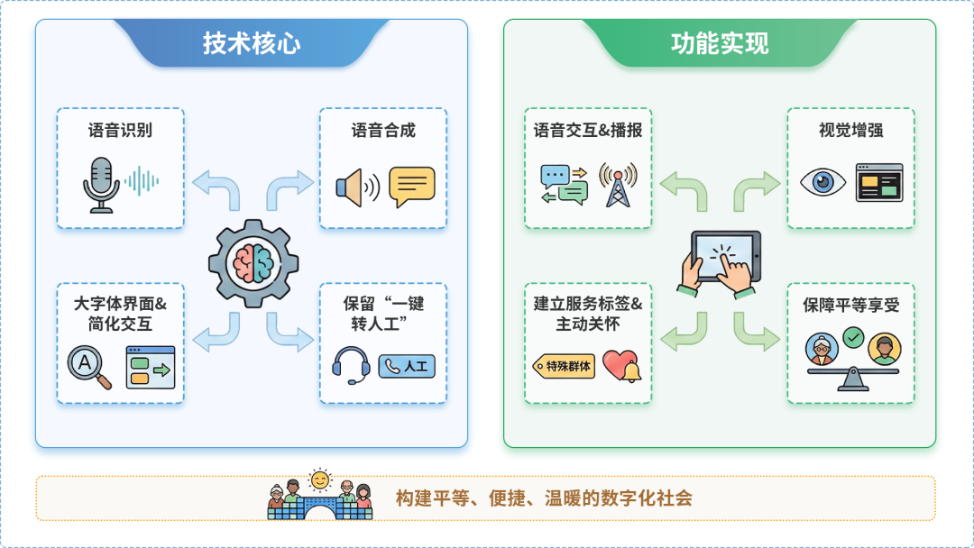 凤山县AI生态｜多AI智能体GEO优化全流程：从内容创作到发布实操指南
