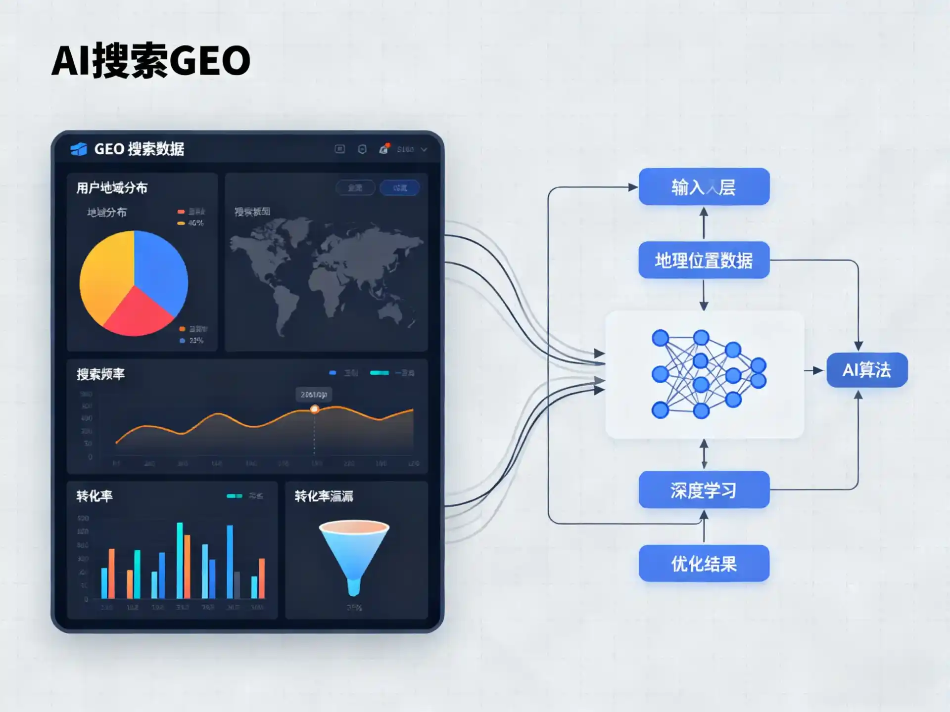 凤山县GEO优化服务商该如何筛选？生成式引擎优化行业实践观察
